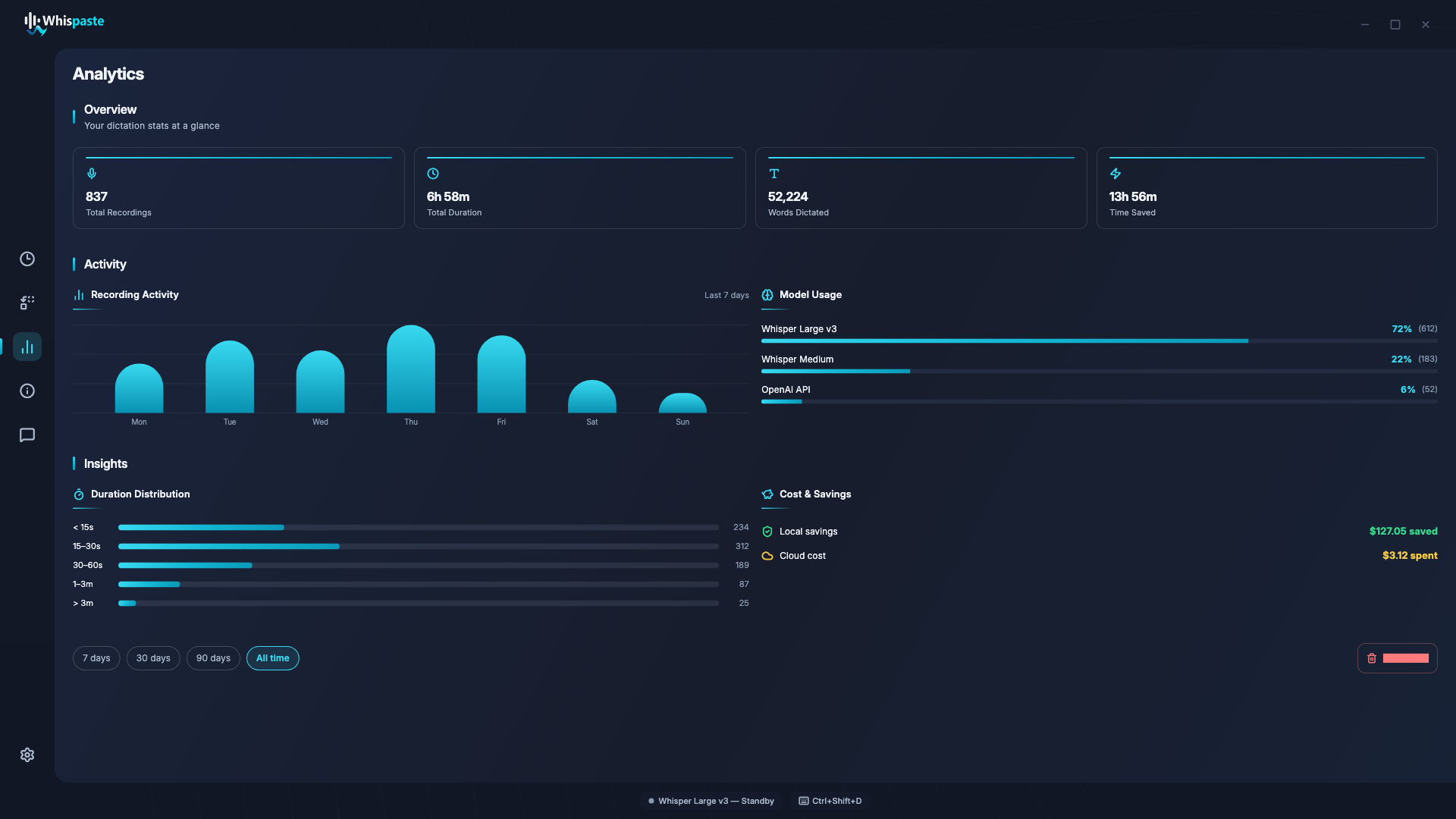Track how you use your voice