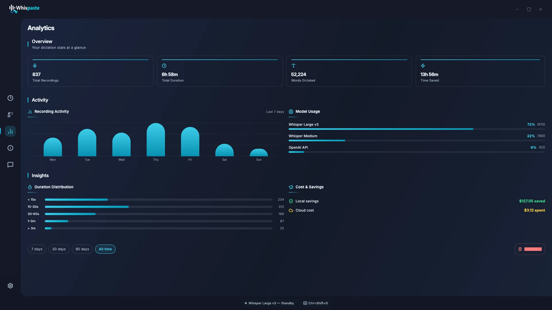 Track how you use your voice